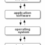 kinds-of-software.png